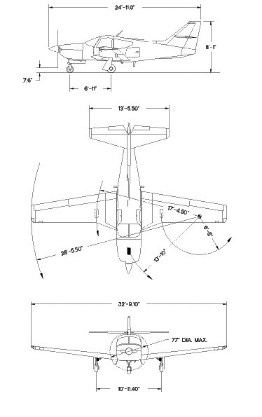 Exterior Dimensions